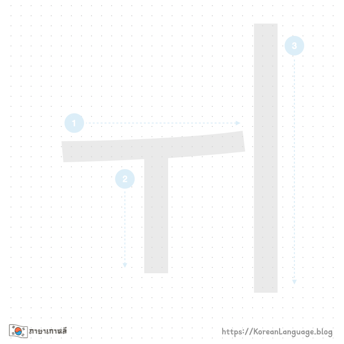 ฝึกเขียนภาษาเกาหลี ㅟ (สระ วี) - ภาษาเกาหลี (Korean Language , 한국어)